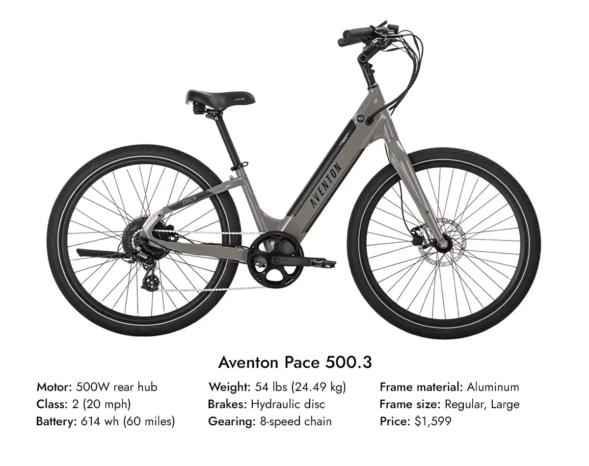 Aventon Pace 500.3