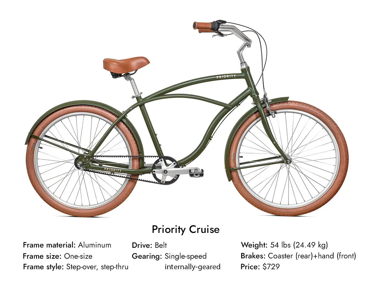 Priority Bicycles Coast