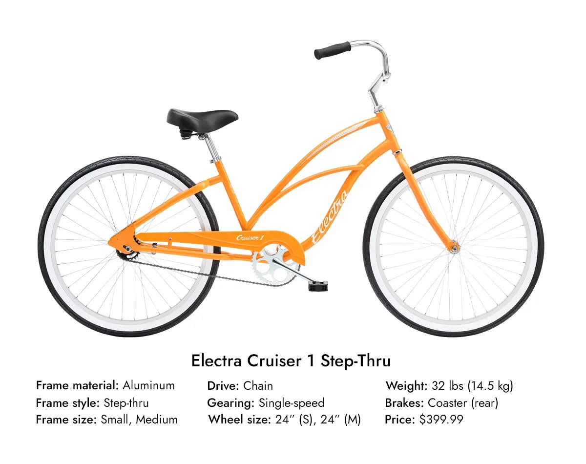 Electra Cruiser 1 Step-Thru