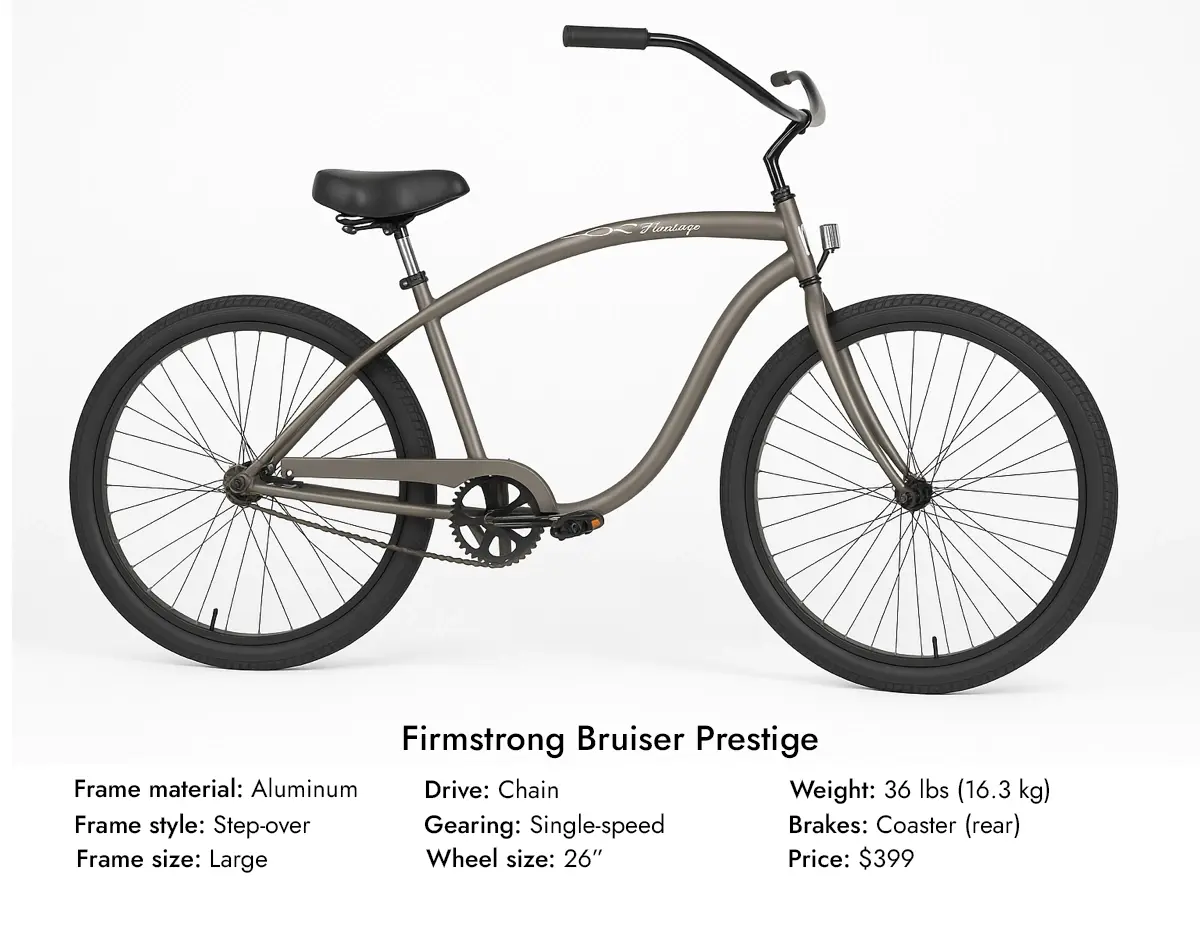 Firmstrong Bruiser Prestige